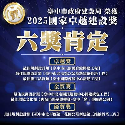 打造高品質公共工程! 中市建設局奪六項2025國家卓越建設獎殊榮 (1)