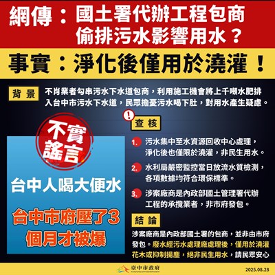 0827 澄清圖卡_v3