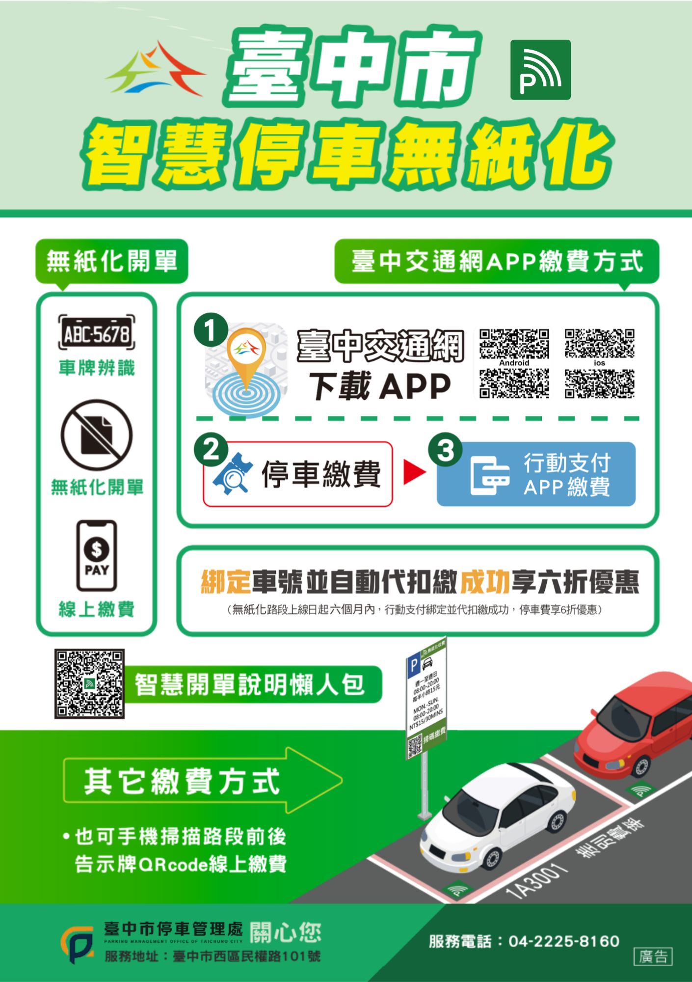 中市推智慧停車無紙化,停車費綁定行動支付再享六折優惠_0_0