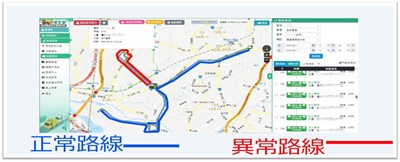 非法清運車輛GPS異常軌跡