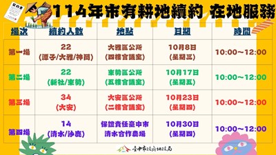 114年市有耕地續約 在地服務
