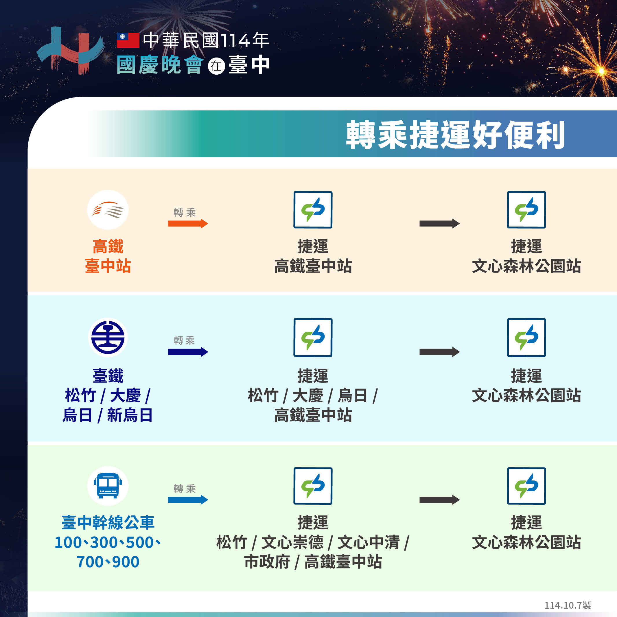 轉乘捷運好便利