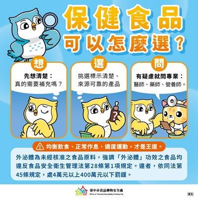 保健品選購及認識外泌體_0