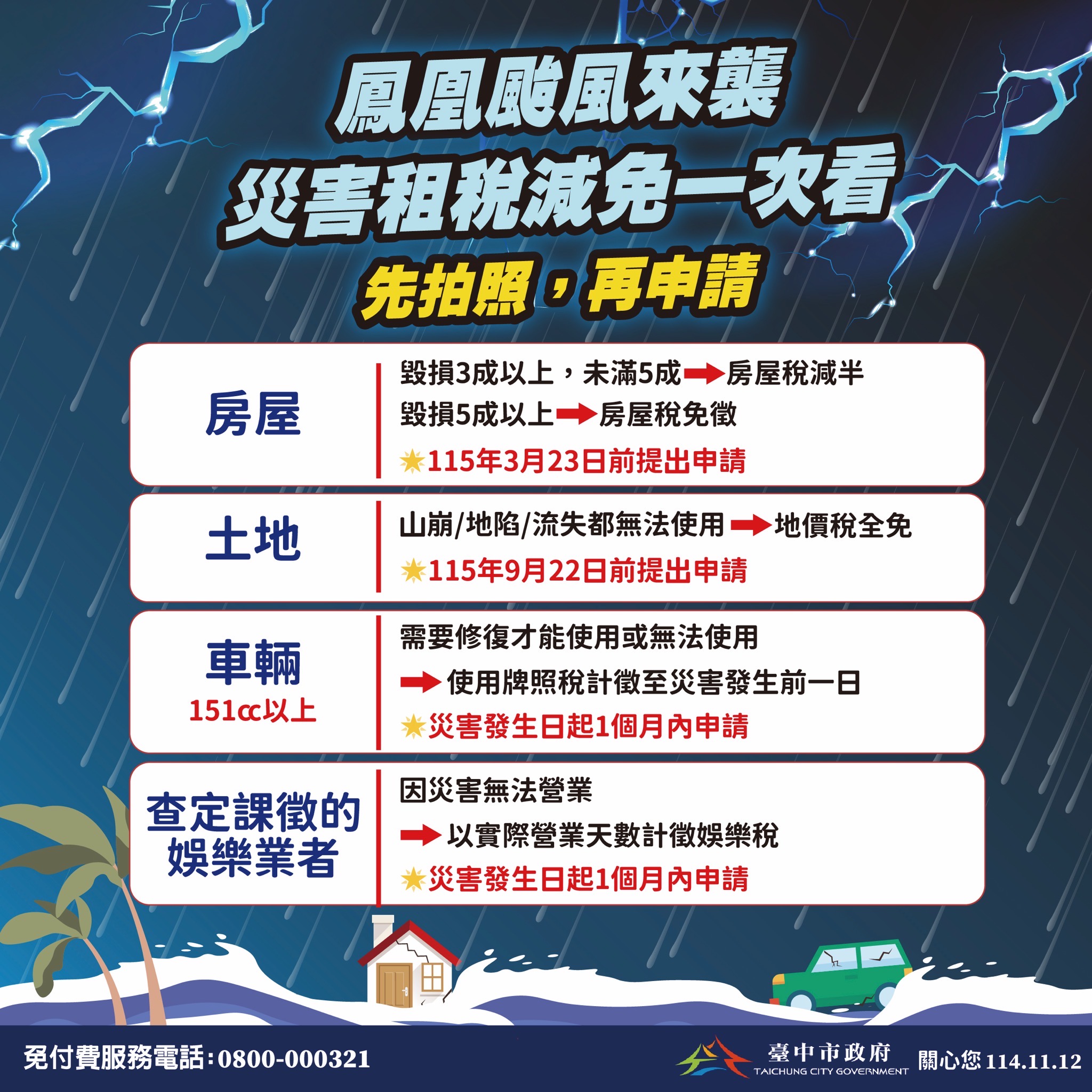 臺中市政府全球資訊網-市政新聞-鳳凰颱風來襲台中地稅局啟動災損減稅協助措施