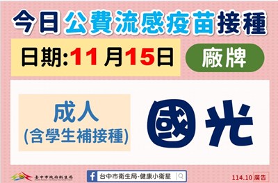 1115流感疫苗廠牌