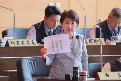 政院版「計畫型補助款」增加兩千億「中央說的算」 盧市長：現階段先由兩院協商