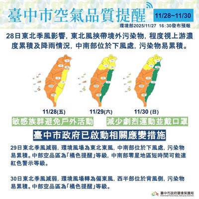 環境部預報未來三日空品恐不佳