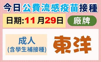 114年11月29日假日加開流感疫苗門診廠牌