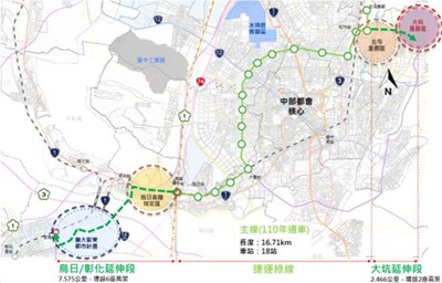 捷運綠線延伸大坑、彰化段全路線示意圖