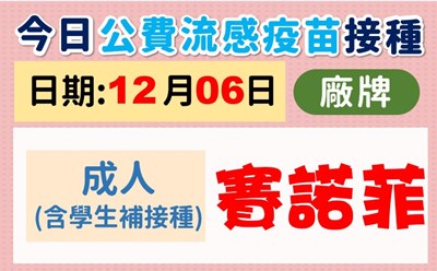 12月6日流感疫苗廠牌