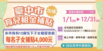 115年育兒租金補貼受理宣導圖