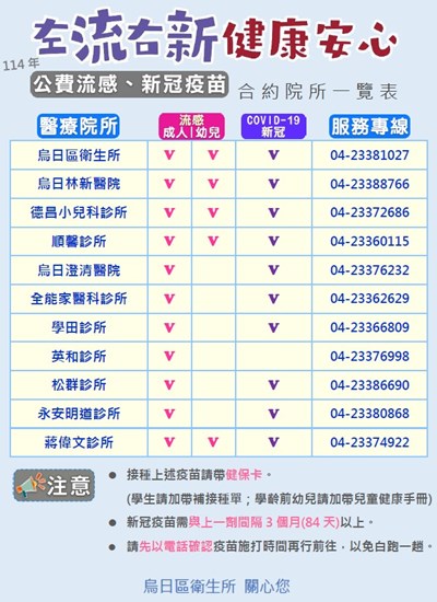 1141223更新合約院所名單