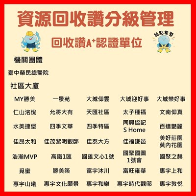 114年度認證單位名單1