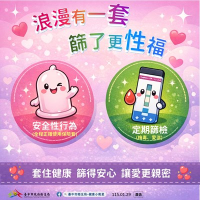 透過安全性行為及定期篩檢，才能健康又安心_0