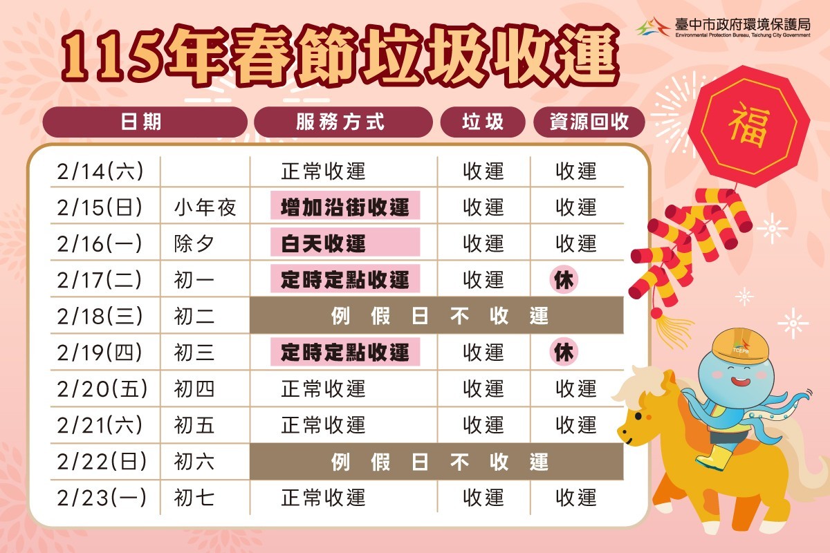 115年春節垃圾收運