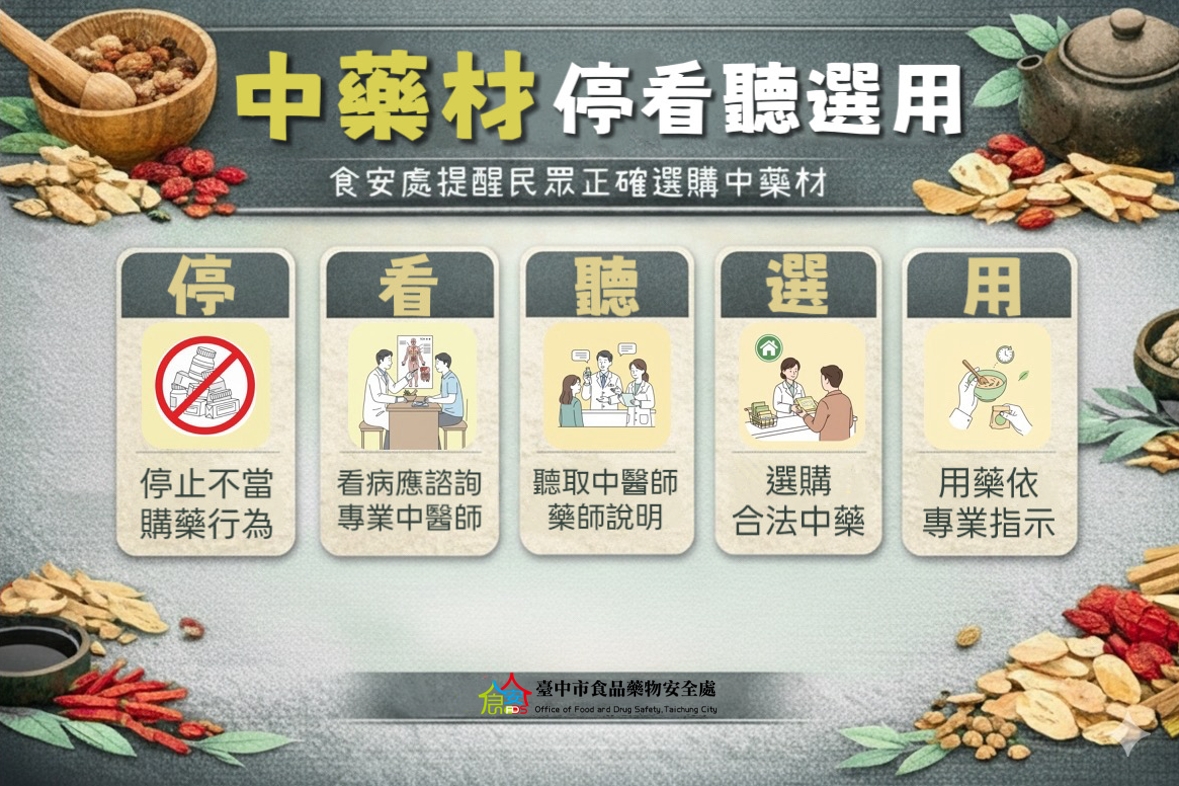 臺中市政府全球資訊網-市政新聞-冬令進補安心吃 中市食安處查核70件中藥材 1件重金屬超標即移辦