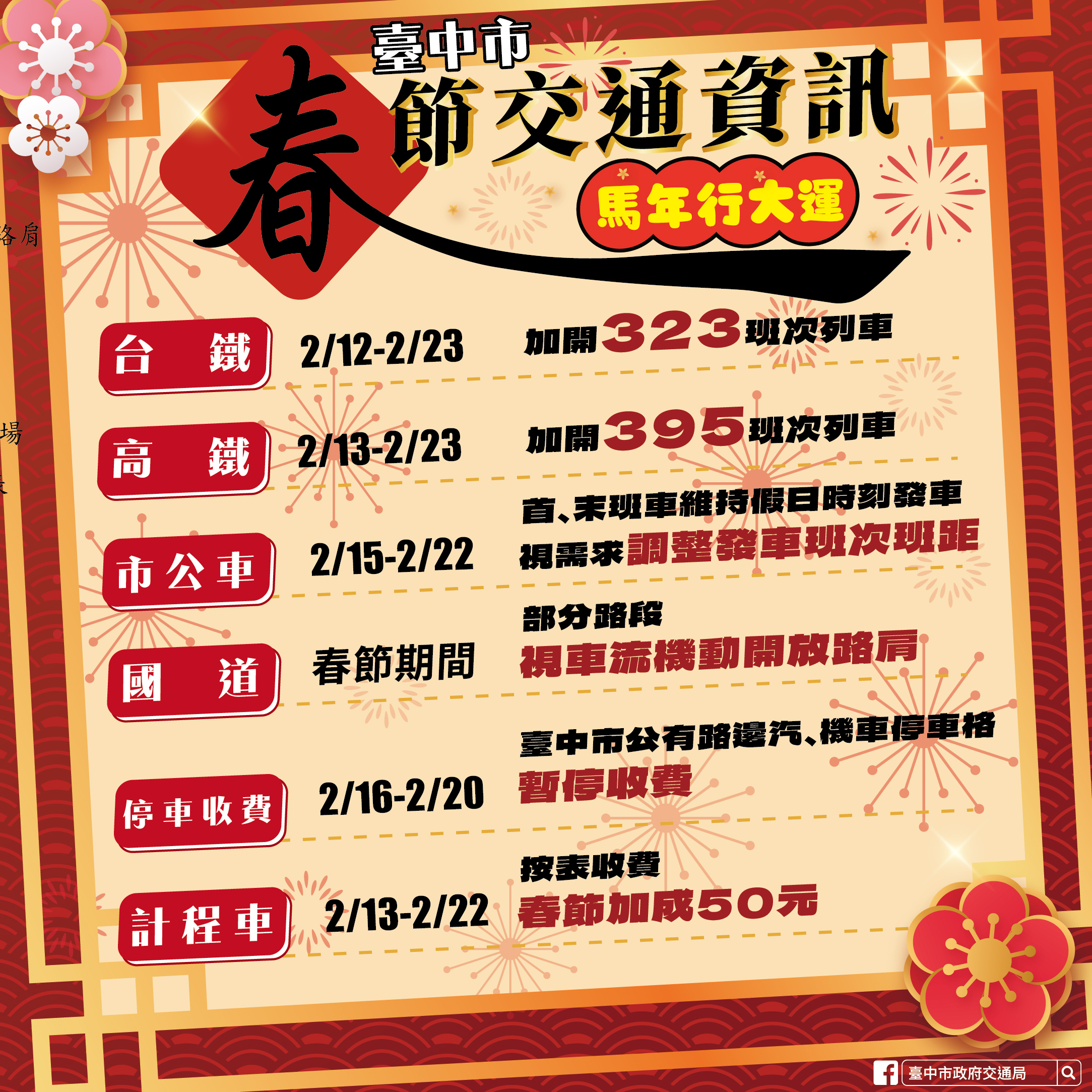 2026年春節連假中部地區交通資訊