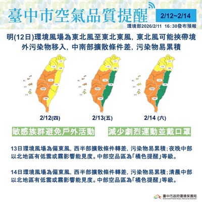 0212-0214空品不良提醒