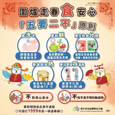 圍爐走春食安心 「五要二不」原則