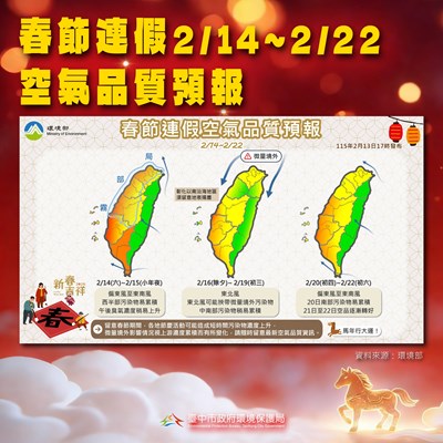 春節期間空氣品質預報資訊