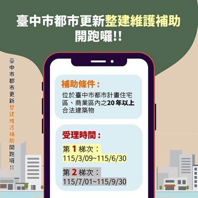 01都市更新整建維護補助條件、期程