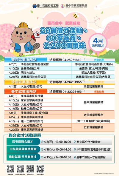 4月徵才網路宣傳海報