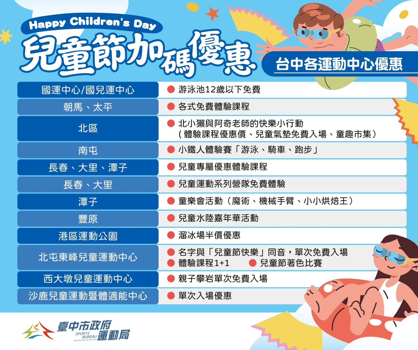 泳抱兒童月 兒童節加碼優惠