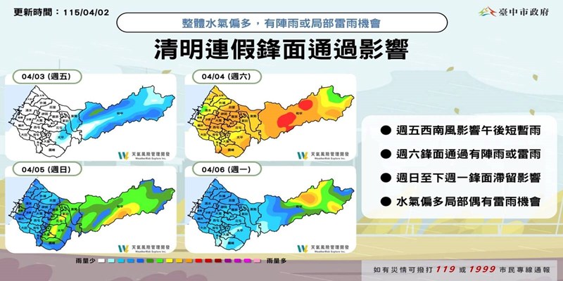 降雨提醒(另開視窗)