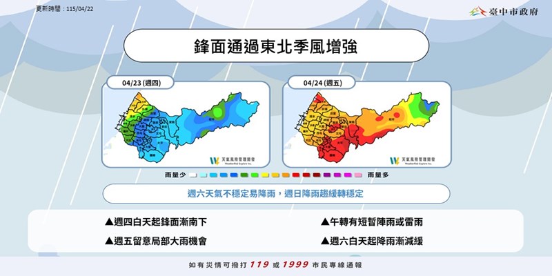 1150422降雨提醒(另開視窗)