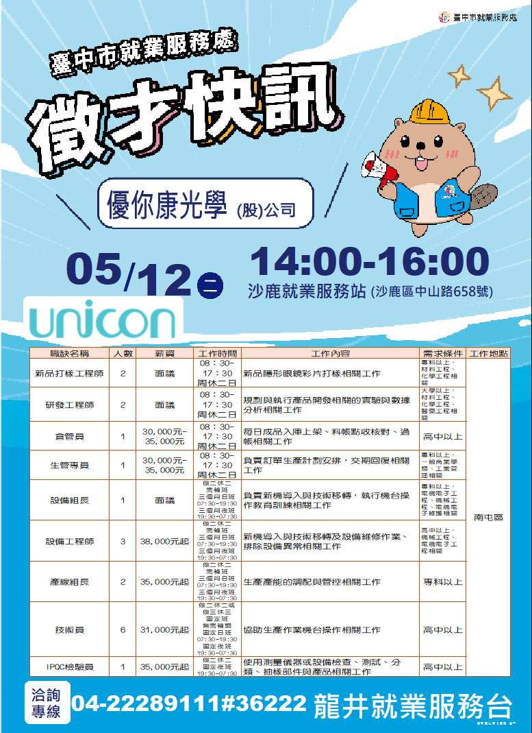 NEW單徵DM-0512優你康-多項職缺.JPG