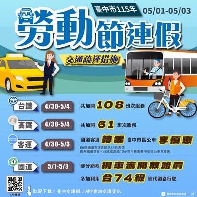 勞動節連假中部交通疏運資訊