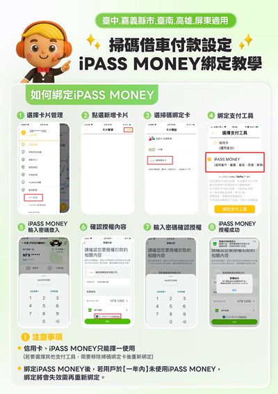 iPASS MONEY綁定教學