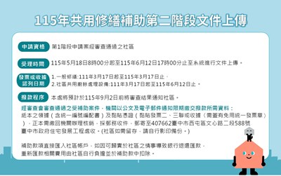共用修繕補助第二階段文件上傳_圖1