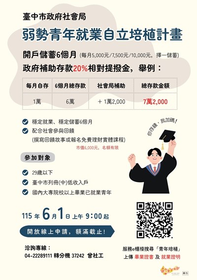 中市弱勢青年自立培植計畫補助存款20_  6月1日起開放申請