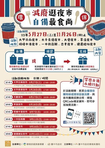圖1.環保夜市活動文宣