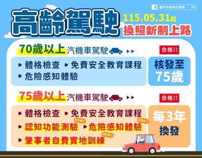 高齡駕駛換照新制上路5月31日起實施