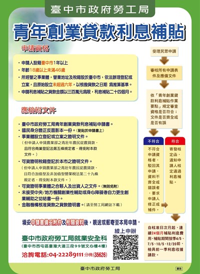 青年創業貸款利息補貼DM