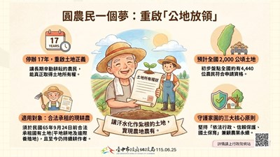 重啟公地放領