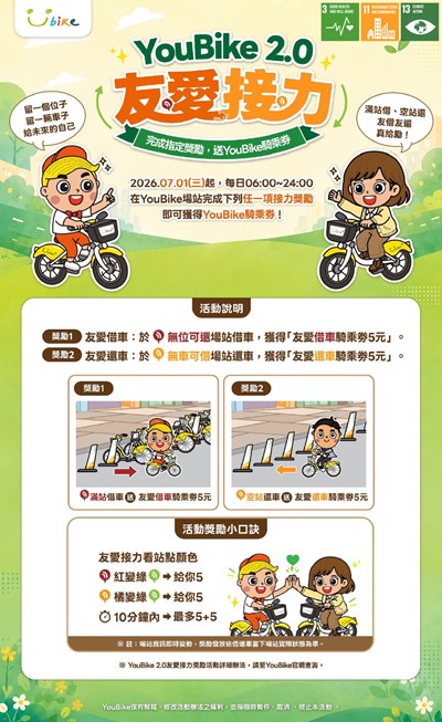 YouBike友愛接力計畫圖卡