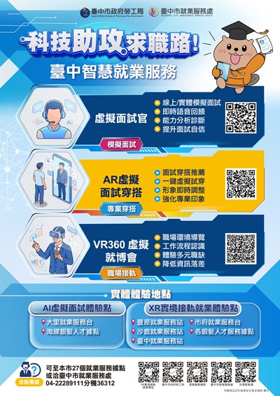 AI助攻青年求職