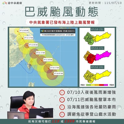 巴威颱風豪雨恐超排水設計保護標準 中市府籲市民提早防颱準備