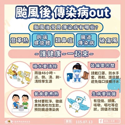 颱風後傳染病out圖卡_0