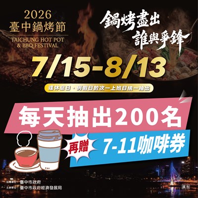 投票就抽200組咖啡券!