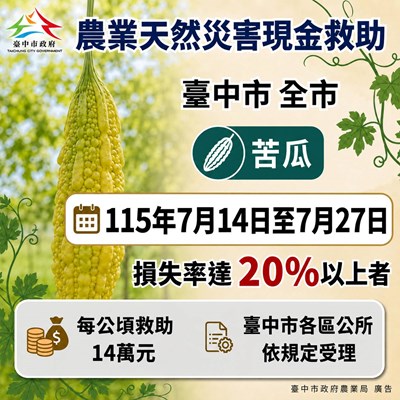 巴威颱風致苦瓜災損 中市農業局提醒農民7月27日前申請現金救助