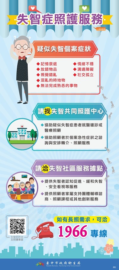 失智症照護服務dm