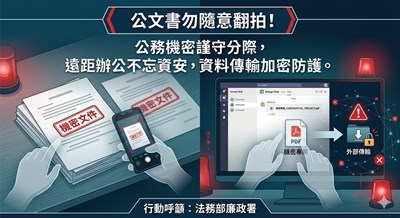 11507宣導圖示