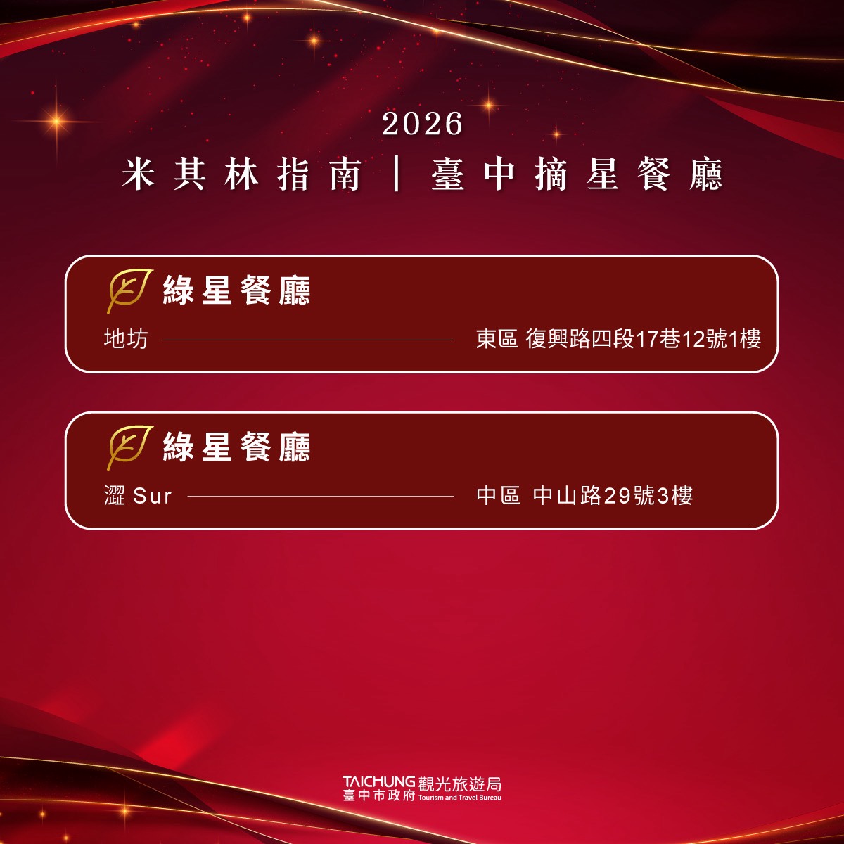 圖片來源:臺中市政府