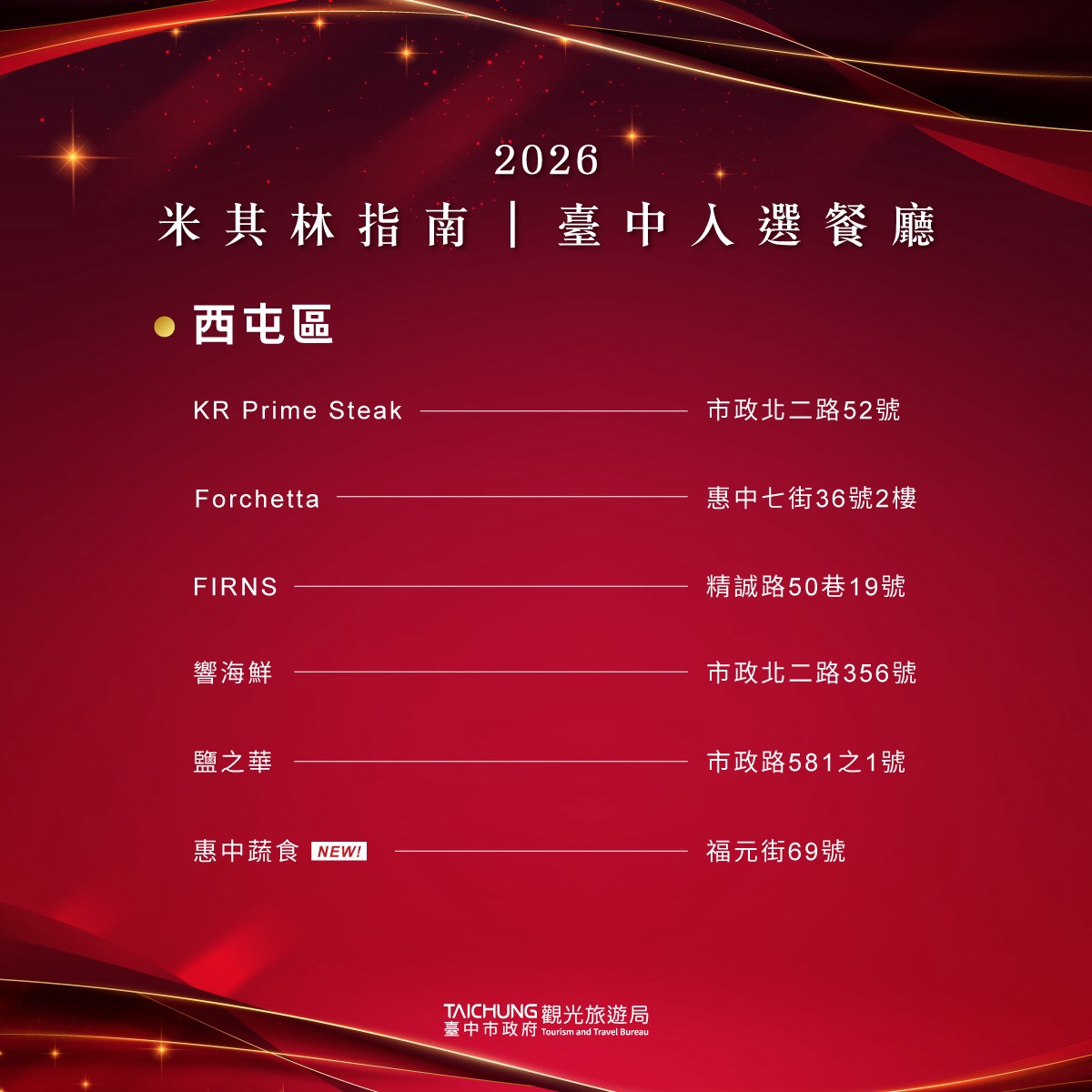 圖片來源:臺中市政府