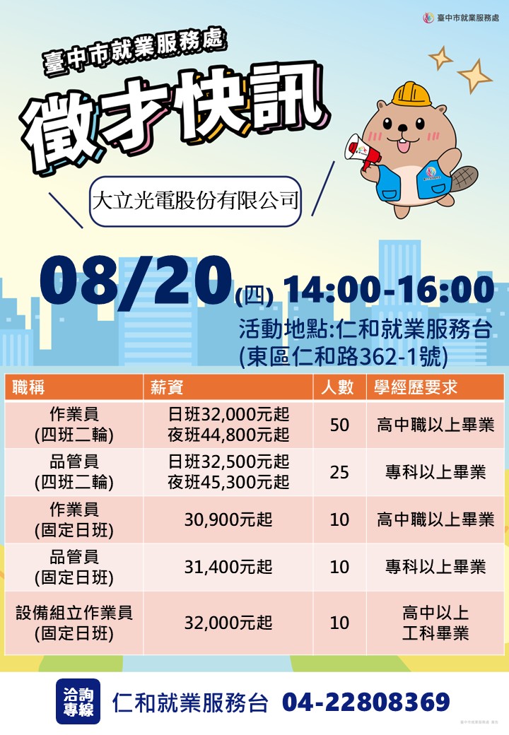 大立光電0820單徵海報.jpg