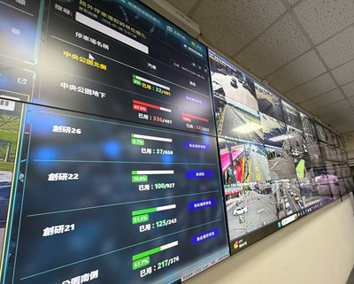 台中市府交通局透過全市340支道路監視影像設備，掌握重要路口及主要幹道交通狀況。